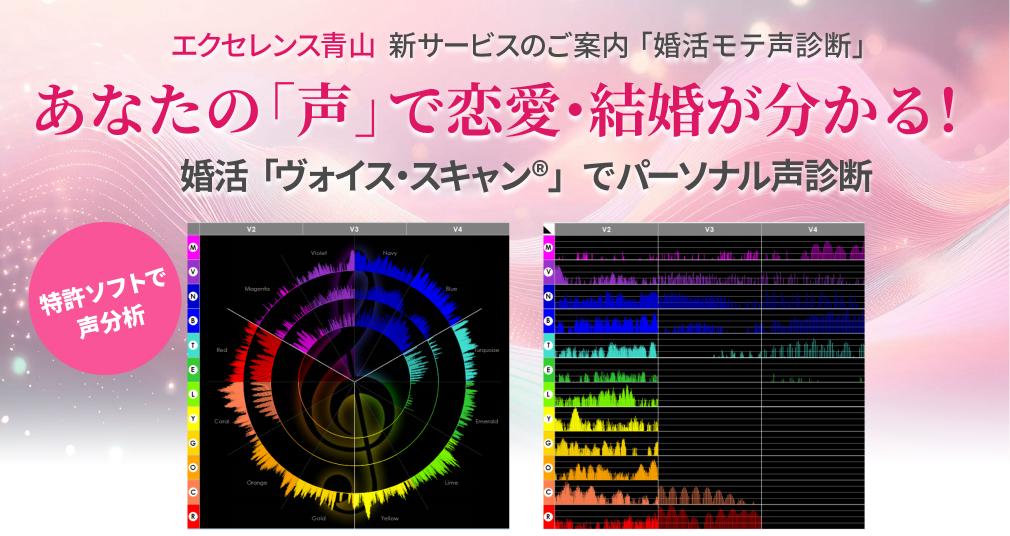 婚活「ヴォイス・スキャン」でパーソナル声診断